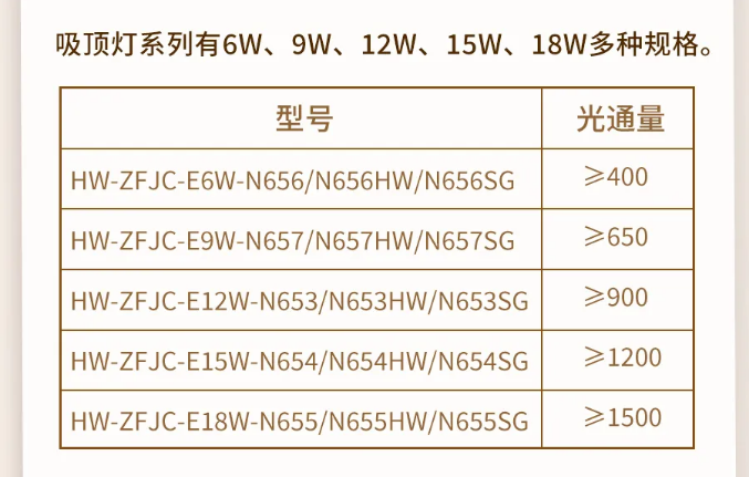 宁夏宁夏海湾消防N600二线制系列集中电源集中控制型消防应急照明灯具型号