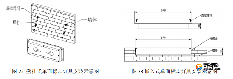 宁夏海湾HW-BLJC-1LREI0.5W-VN753Q集中电源集中控制型消防应急标志灯具安装
