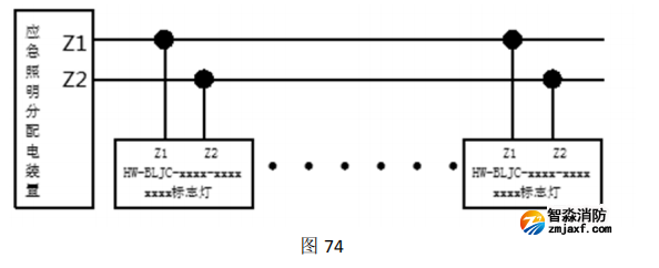 宁夏海湾HW-BLJC-1LREI0.5W-VN753Q集中电源集中控制型消防应急标志灯具接线
