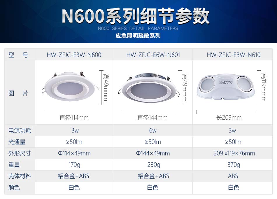 宁夏海湾N600系列应急照明设备参数