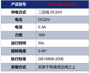 宁夏海湾GST-SCS-FZ-01电动泄压风阀执行器技术参数