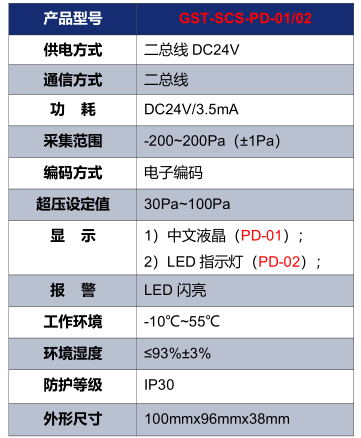 宁夏海湾GST-SCS-PD-01/02余压探测器技术参数
